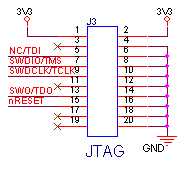 JTAG_PinOut_CoLinkEx