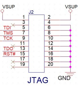 Parallel Port JTAG Pinouts