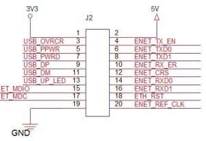 USB_ETH_BB_PINOUT