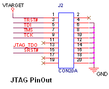 auj_jtag_pinout