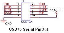 auj_usb_to_serial_pinout